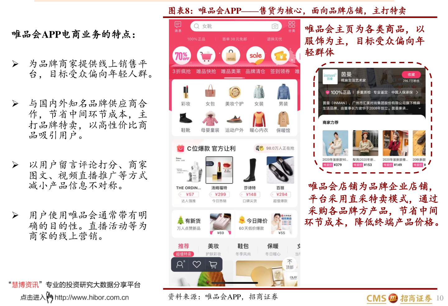 电子配件（电子秤主板电路板）PP PP平台