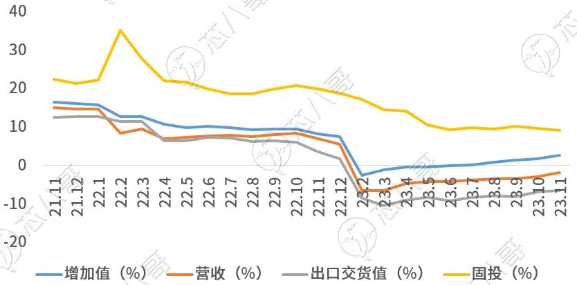 电子元器件市场趋势洞察与前景展望PP电子 PP平台(图2)