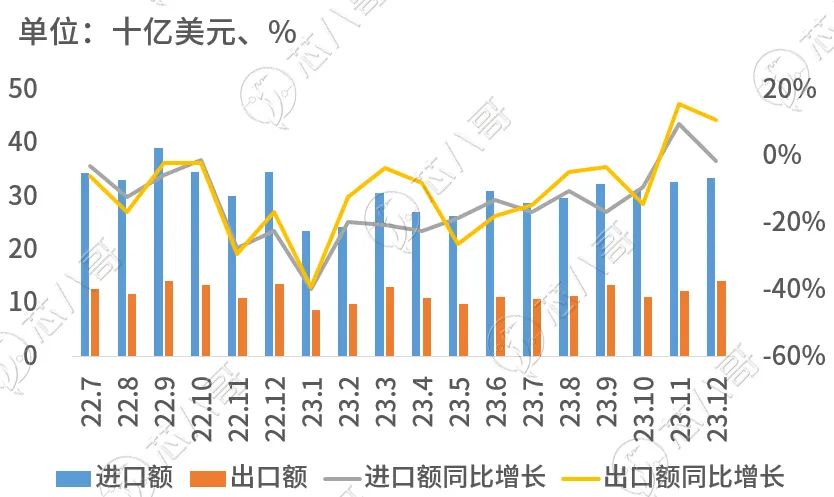 电子元器件市场趋势洞察与前景展望PP电子 PP平台(图5)