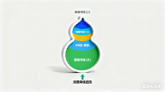 <strong>任何企业都无法置身事</strong>